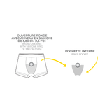 CocoNuts' Boxer-Ring for Hard Packer Diagram