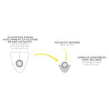 CocoNut's Jock O-Ring Harness diagram
