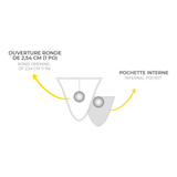 CocoNuts' Jock Harness diagram