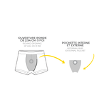 CocoNuts' Bamboo Boxer diagram