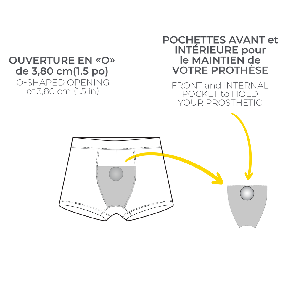 Banana Prosthetics - CocoNuts -Packing Underwear - Instructions